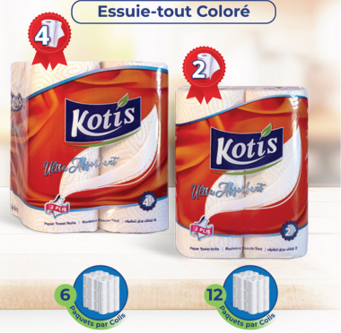 Gamme Kotis